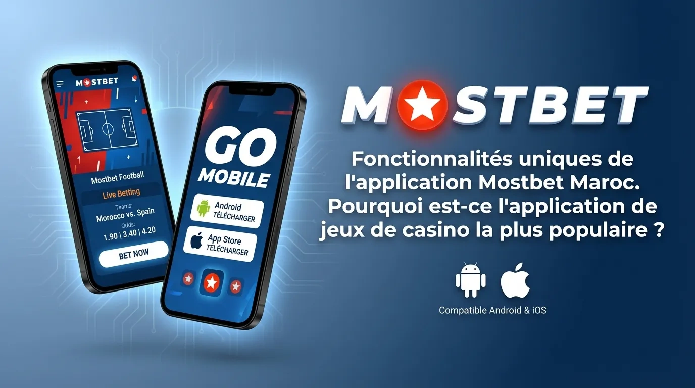 Fonctionnalités uniques de l'application Mostbet Maroc